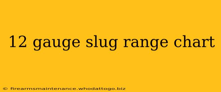 12 gauge slug range chart