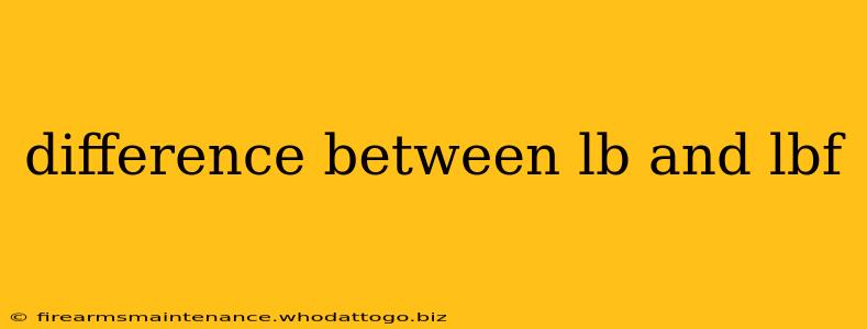 difference between lb and lbf