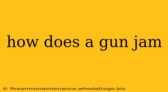 how does a gun jam